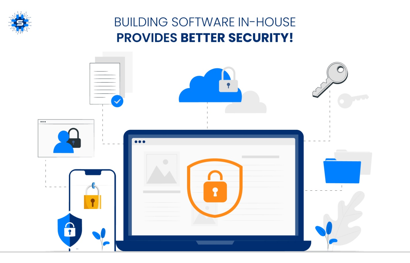 A company signing up for building custom software enjoys the benefits of high security and compliance. 